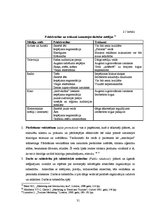 Diplomdarbs 'Baltic Beach Hotel SPA piedāvājuma pilnveidošana', 31.