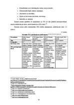 Diplomdarbs 'Baltic Beach Hotel SPA piedāvājuma pilnveidošana', 39.