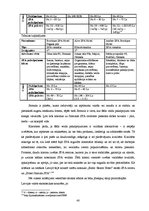 Diplomdarbs 'Baltic Beach Hotel SPA piedāvājuma pilnveidošana', 40.