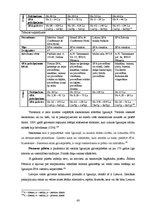 Diplomdarbs 'Baltic Beach Hotel SPA piedāvājuma pilnveidošana', 43.