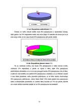 Diplomdarbs 'Baltic Beach Hotel SPA piedāvājuma pilnveidošana', 54.