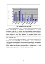 Diplomdarbs 'Baltic Beach Hotel SPA piedāvājuma pilnveidošana', 55.