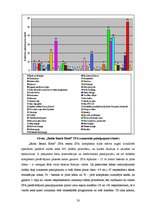 Diplomdarbs 'Baltic Beach Hotel SPA piedāvājuma pilnveidošana', 58.
