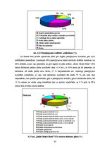 Diplomdarbs 'Baltic Beach Hotel SPA piedāvājuma pilnveidošana', 63.