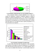 Diplomdarbs 'Baltic Beach Hotel SPA piedāvājuma pilnveidošana', 65.
