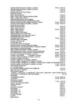 Diplomdarbs 'Baltic Beach Hotel SPA piedāvājuma pilnveidošana', 83.