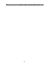 Diplomdarbs 'Baltic Beach Hotel SPA piedāvājuma pilnveidošana', 86.