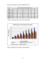 Referāts 'Значение видов воды для жизнедеятельности растений', 18.