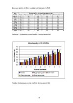 Referāts 'Значение видов воды для жизнедеятельности растений', 19.