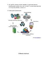 Referāts 'Saimnieciskie atkritumi', 15.