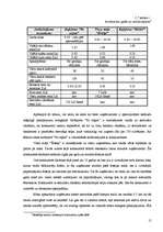 Biznesa plāns 'SIA "Pa ceļam"', 15.