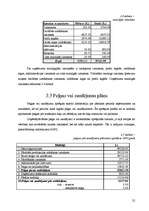 Biznesa plāns 'SIA "Pa ceļam"', 25.