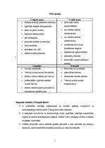 Referāts 'Balvu pilsētas teritorijas attīstības programma', 5.