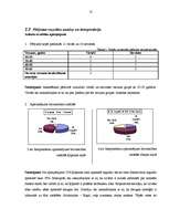 Referāts 'Būvniecības izstāžu "Māja I 2005" un "Būvniecības pasaule 2005" sniegtās informā', 25.