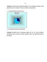 Referāts 'Būvniecības izstāžu "Māja I 2005" un "Būvniecības pasaule 2005" sniegtās informā', 29.