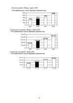 Referāts 'Роль рекламы в системе продвижения товара', 23.