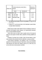 Referāts 'Cūkkopība', 10.