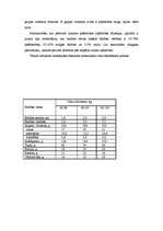 Referāts 'Cūkkopība', 13.