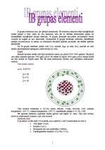 Konspekts 'I B grupas metāli', 1.