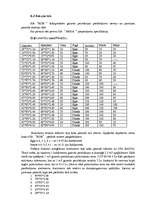 Referāts 'Meža izstrādes apjomi Latvijā pēdējos 3 gados', 13.