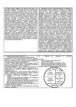 Konspekts 'Экзаменационные вопросы по философии', 7.