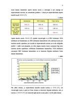 Referāts 'Mans bankas pakalpojumu grozs un tā novērtējums', 6.