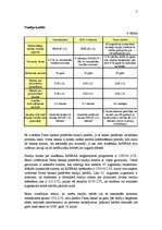 Referāts 'Mans bankas pakalpojumu grozs un tā novērtējums', 7.