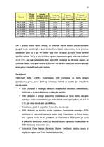 Referāts 'Mans bankas pakalpojumu grozs un tā novērtējums', 10.