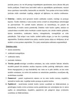 Konspekts 'Eksāmena atbildes civiltiesībās', 7.