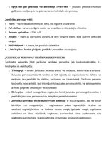 Konspekts 'Eksāmena atbildes civiltiesībās', 14.