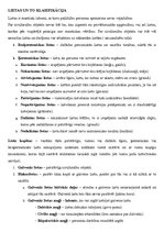 Konspekts 'Eksāmena atbildes civiltiesībās', 15.