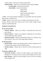 Konspekts 'Eksāmena atbildes civiltiesībās', 19.