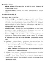 Konspekts 'Eksāmena atbildes civiltiesībās', 20.