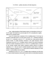 Referāts 'Referāts materiālzinībā', 25.