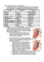 Referāts 'Gāzu maiņas traucējumi un plaušu slimības', 6.