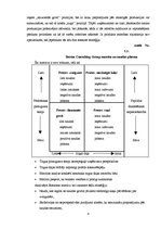 Referāts 'Pieci konkurences analīzes modeļi', 3.