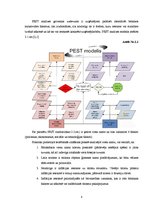 Referāts 'Pieci konkurences analīzes modeļi', 7.