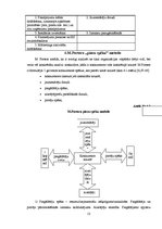 Referāts 'Pieci konkurences analīzes modeļi', 12.