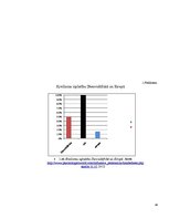 Referāts 'Kreilisms dažādos vecumposmos', 38.