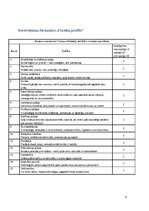 Paraugs 'Uzdevumi personāla vadībā', 9.