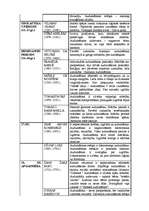 Konspekts 'Audzināšanas mērķa raksturojums pedagoģiskās domas vēsturē', 2.