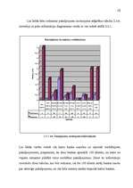 Referāts '"SEB Unibankas" divu pakalpojumu salīdzināšana ar AS "Hansabanka"', 20.