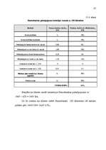 Referāts '"SEB Unibankas" divu pakalpojumu salīdzināšana ar AS "Hansabanka"', 22.