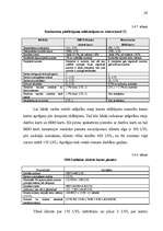 Referāts '"SEB Unibankas" divu pakalpojumu salīdzināšana ar AS "Hansabanka"', 24.