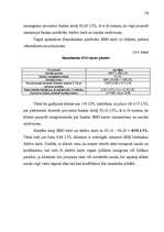 Referāts '"SEB Unibankas" divu pakalpojumu salīdzināšana ar AS "Hansabanka"', 25.