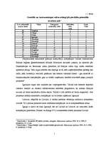 Diplomdarbs 'Investīcijas Latvijas nekustamā īpašuma tirgū', 11.