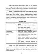 Diplomdarbs 'Investīcijas Latvijas nekustamā īpašuma tirgū', 12.