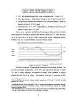 Diplomdarbs 'Investīcijas Latvijas nekustamā īpašuma tirgū', 16.