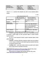 Diplomdarbs 'Investīcijas Latvijas nekustamā īpašuma tirgū', 27.