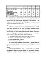 Diplomdarbs 'Investīcijas Latvijas nekustamā īpašuma tirgū', 31.